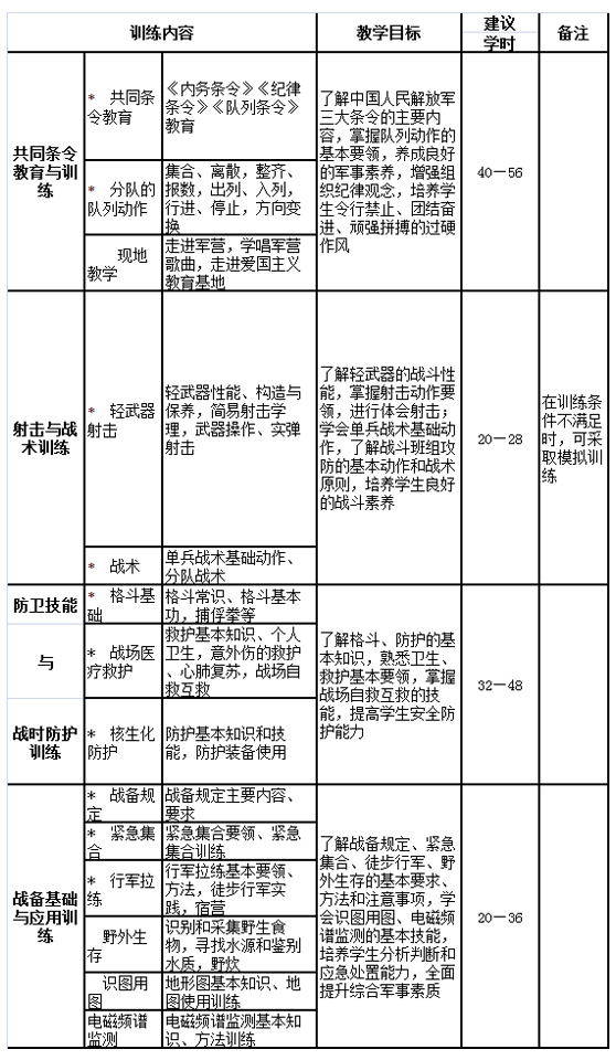 軍訓2.jpg