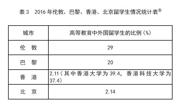 北京2035-3.jpg