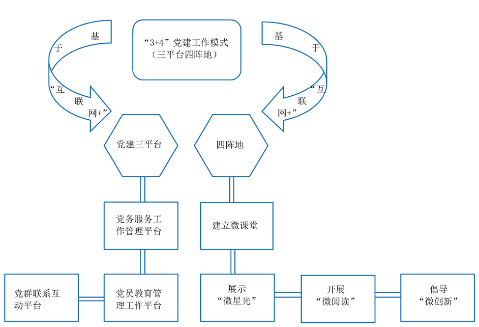 圖1-1.jpg